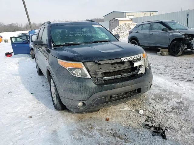 Ford Explorer 2014