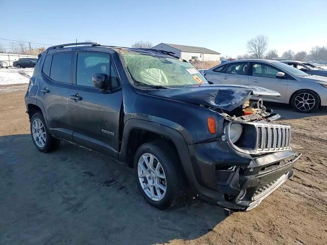 Jeep Renegade 2021