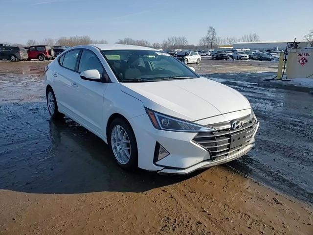 Hyundai Elantra 2019