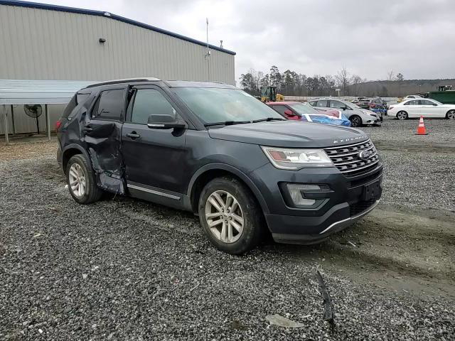 Ford Explorer 2017