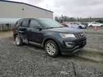 Ford Explorer 2017