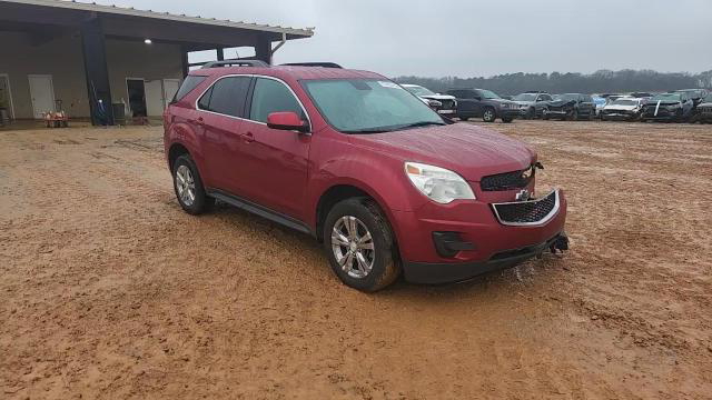 Chevrolet Equinox 2015