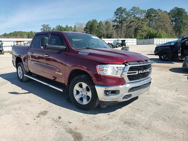 RAM 1500 2020