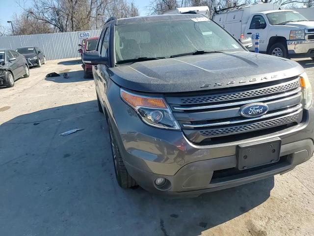 Ford Explorer 2015