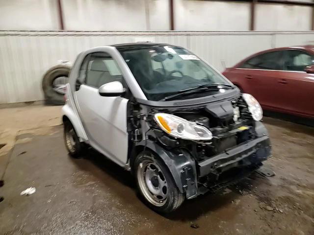 Smart Fortwo 2015