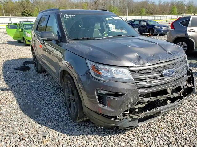 Ford Explorer 2018