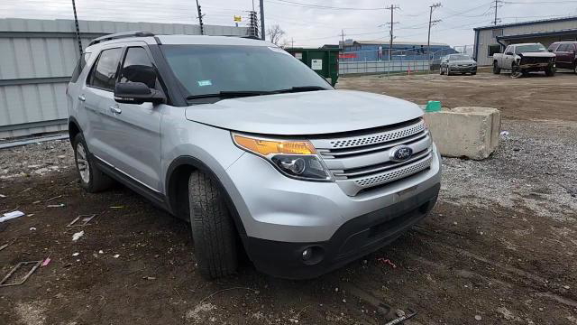 Ford Explorer 2013