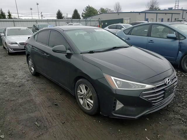 Hyundai Elantra 2019