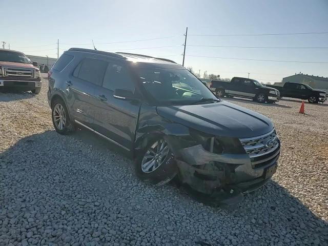 Ford Explorer 2018