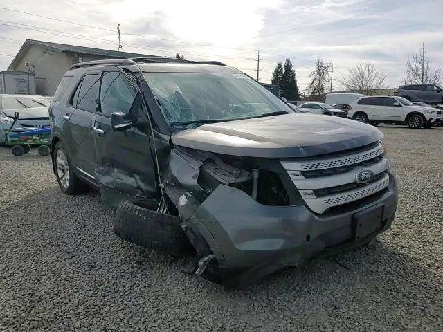 Ford Explorer 2015