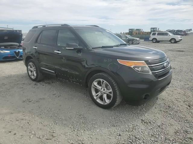 Ford Explorer 2015