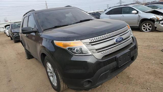Ford Explorer 2015