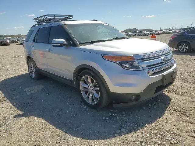 Ford Explorer 2014