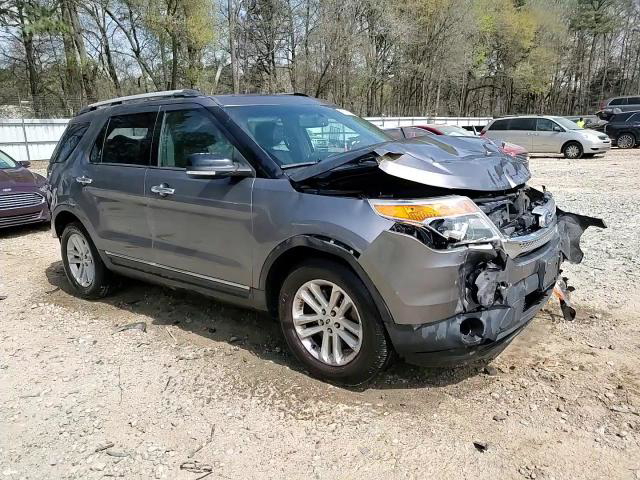 Ford Explorer 2014