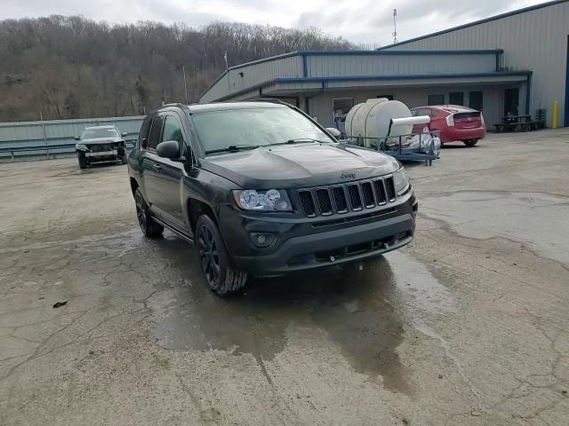 Jeep Compass 2015