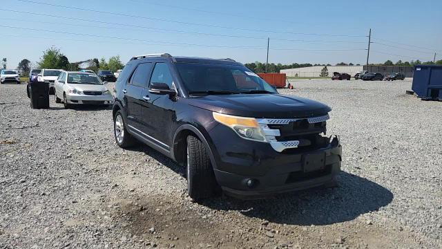 Ford Explorer 2014