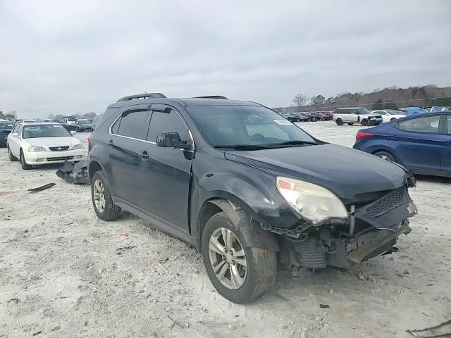 Chevrolet Equinox 2015