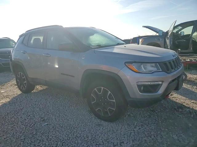 Jeep Compass 2021