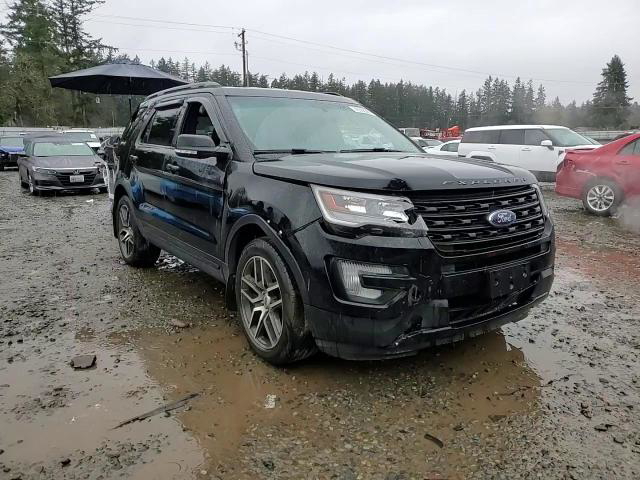 Ford Explorer 2017