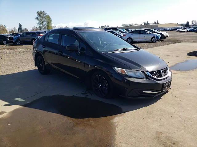 Honda Civic 2015