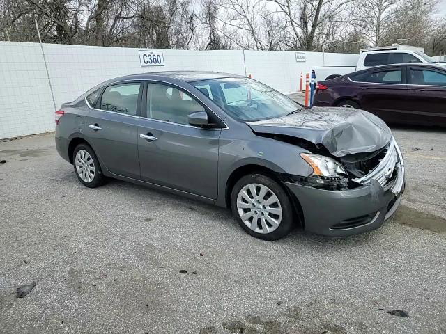 Nissan Sentra 2015