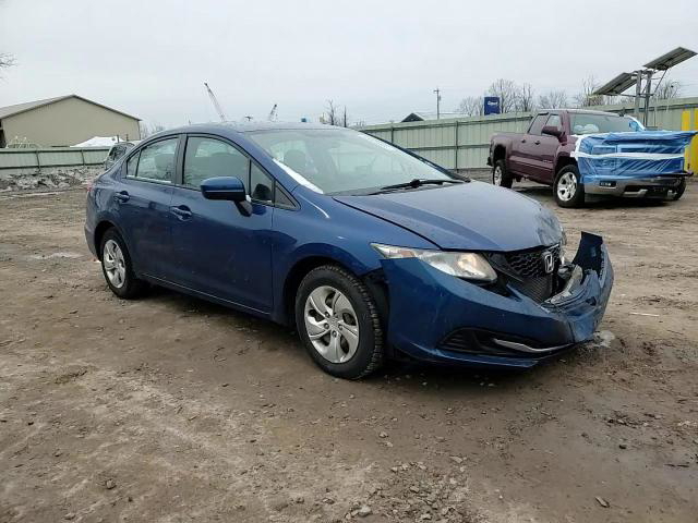 Honda Civic 2015