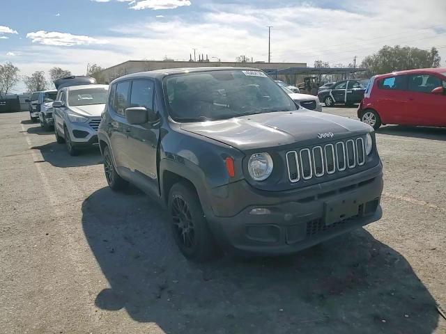 Jeep Renegade 2015