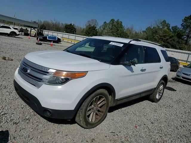 Ford Explorer 2014
