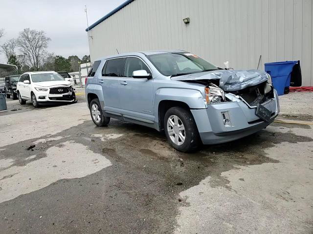 GMC Terrain 2014