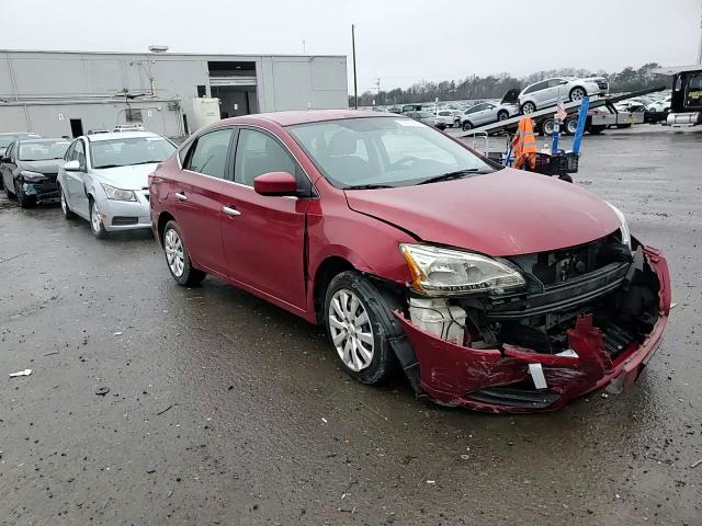 Nissan Sentra 2014