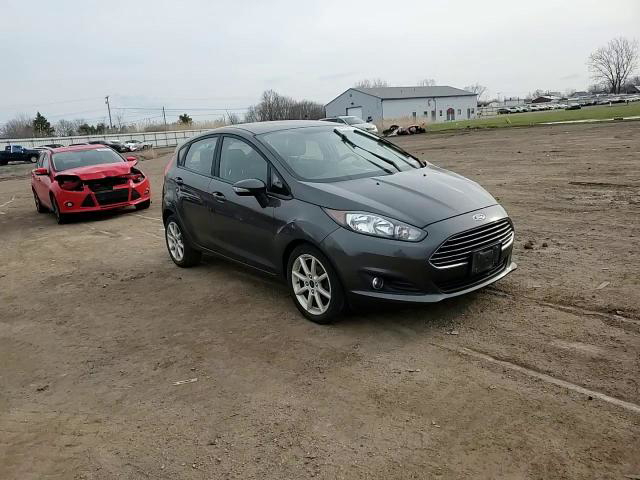 Ford Fiesta 2017