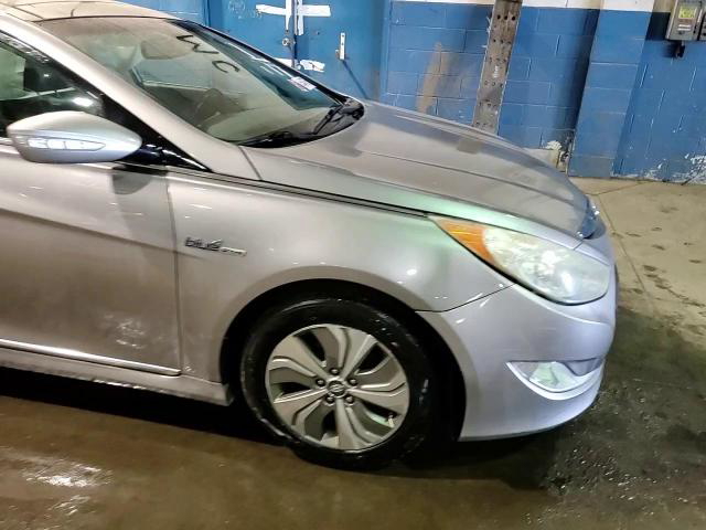 Hyundai Sonata 2014