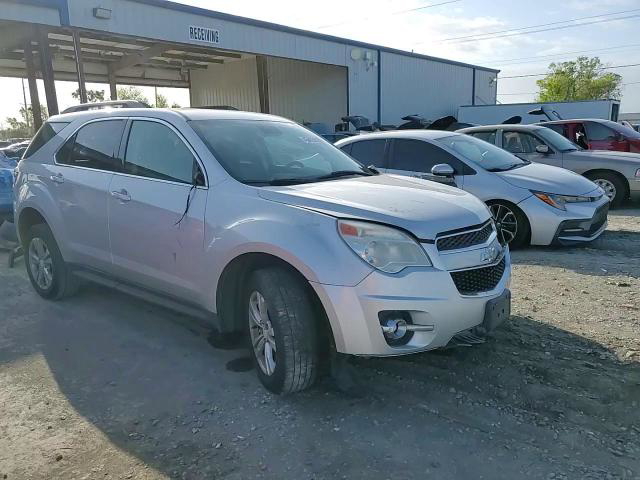 Chevrolet Equinox 2015