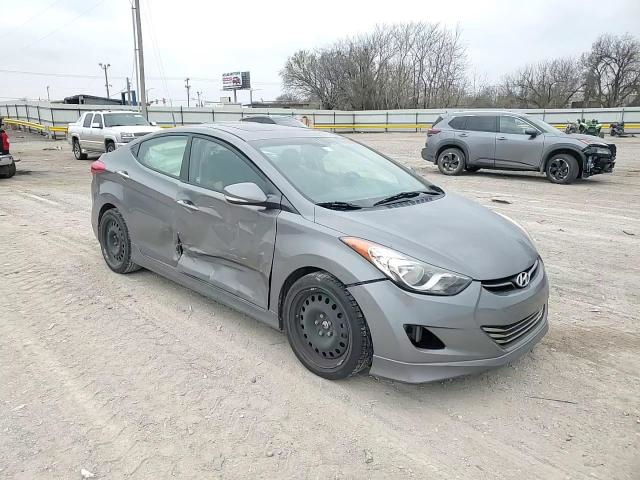 Hyundai Elantra 2013