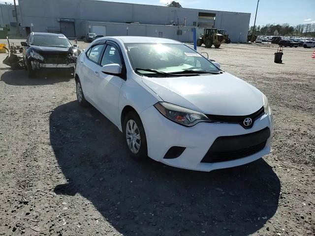 Toyota Corolla 2015