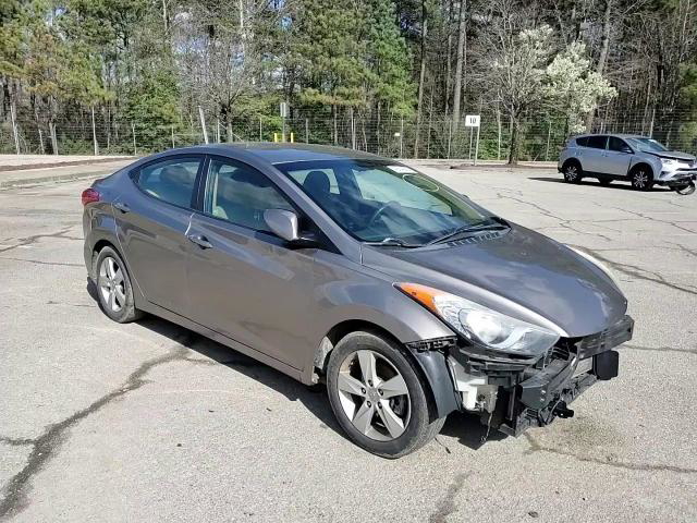 Hyundai Elantra 2013