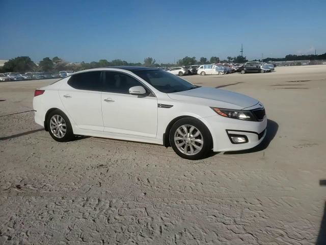Kia Optima 2015