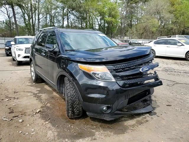 Ford Explorer 2015