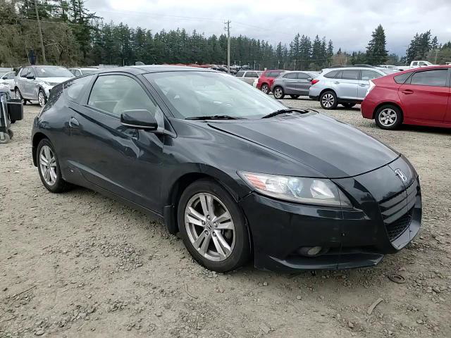 Honda CR-Z 2012