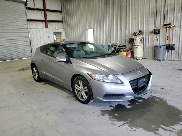 Honda CR-Z 2011