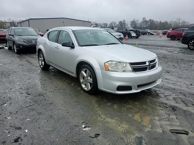 Dodge Avenger 2012