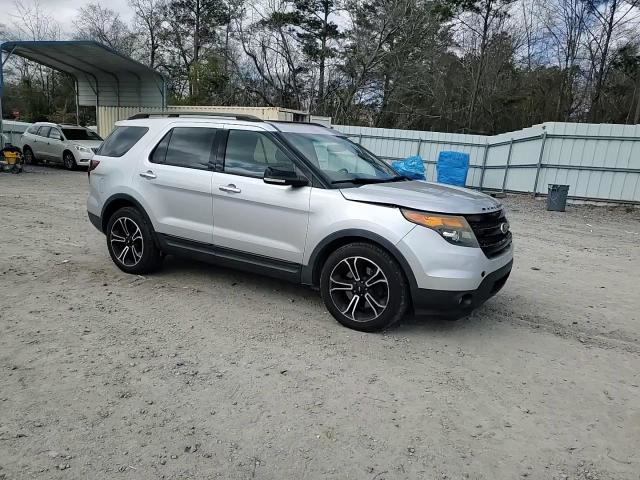 Ford Explorer 2014