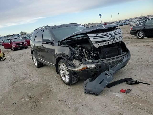 Ford Explorer 2014