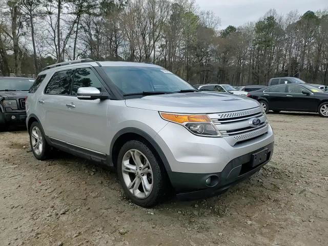 Ford Explorer 2015