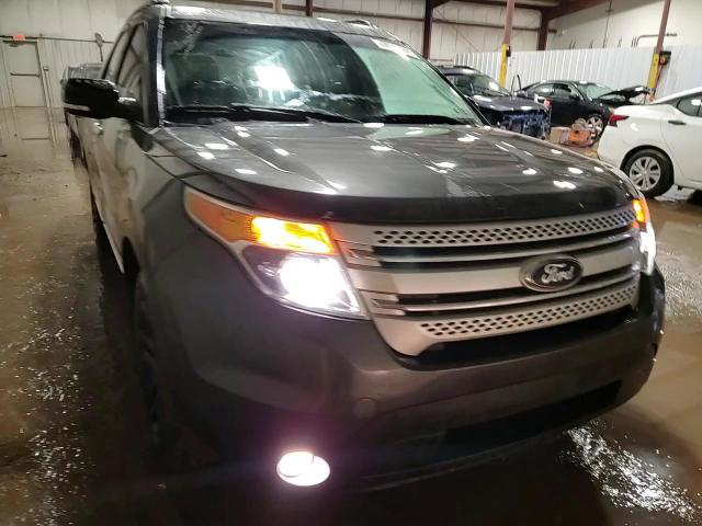 Ford Explorer 2015