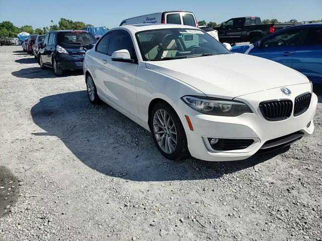 BMW Series 2 2014