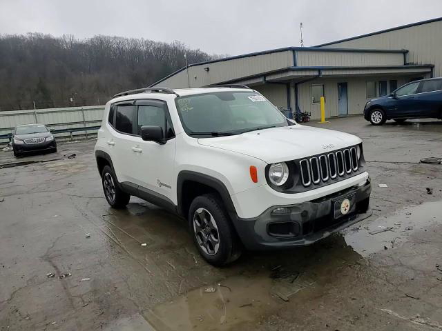 Jeep Renegade 2017