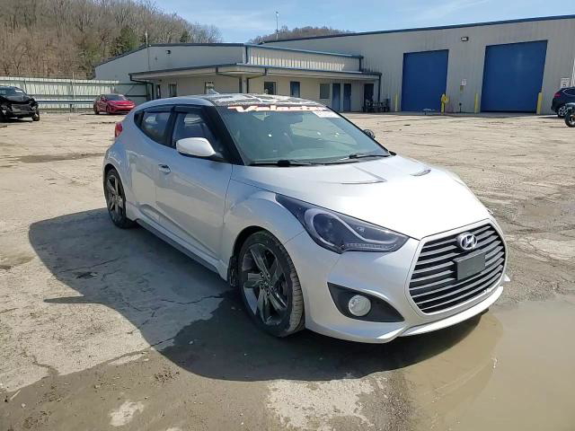 Hyundai Veloster 2015