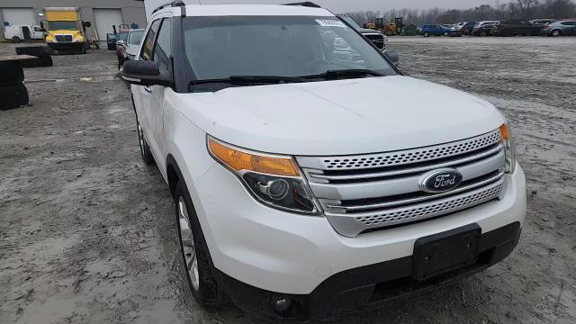 Ford Explorer 2014
