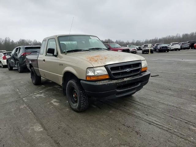 Ford Ranger 2000